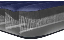 Intex Luftbett Classic Gr. 1 -Outwell Verkäufe 248628 1746058