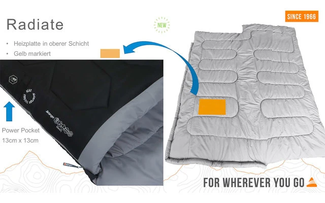 Vango Radiate Single Deckenschlafsack Schwarz 6 Vango Radiate Single Deckenschlafsack Schwarz – Bild 4