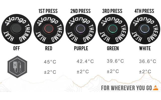 Vango Radiate Single Deckenschlafsack Schwarz 9 Vango Radiate Single Deckenschlafsack Schwarz – Bild 7