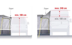 High Peak Tour 2.0 Freistehendes Busvorzelt -Outwell Verkäufe 352445 2472266