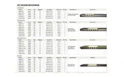 Outwell Dreamboat 12 Cm Single -Outwell Verkäufe 485490 3583516