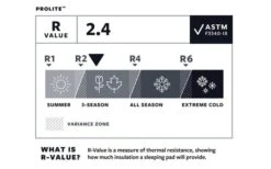 Therm-a-Rest ProLite Poppy Isomatte Regular 15 Therm-a-Rest ProLite Poppy Isomatte Regular -Outwell Verkäufe 512073 3348368