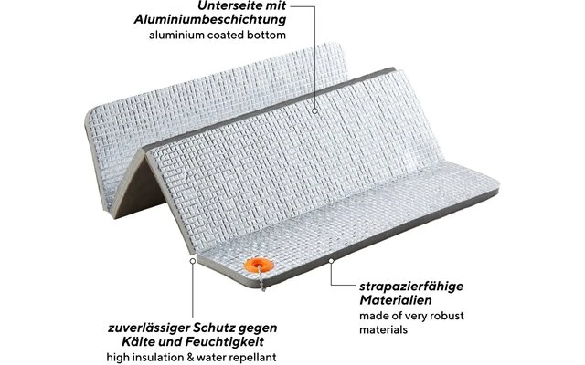 Uquip Josy Mehrzweck Isoliersitzkissen 38 X 32 X 1 Cm 3 Uquip Josy Mehrzweck Isoliersitzkissen 38 X 32 X 1 Cm