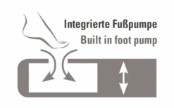 High Peak Air Bed Cross Beam Extra Long Luftbett Mit Integrierter Pumpe Hellgrau/blau Single 11 High Peak Air Bed Cross Beam Extra Long Luftbett Mit Integrierter Pumpe Hellgrau/blau Single -Outwell Verkäufe 815045 5296298